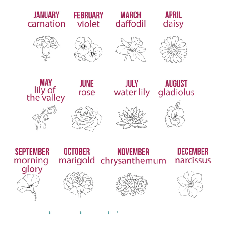 Birth Flower Ring